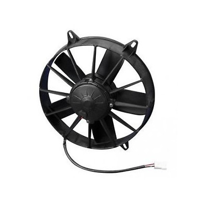 Import produktów XML malowia.pl