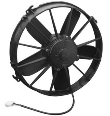 Import produktów XML malowia.pl