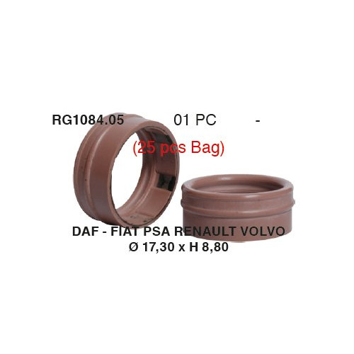 ORING PODWÓJNY WYMIARY 20,5x17,3mm