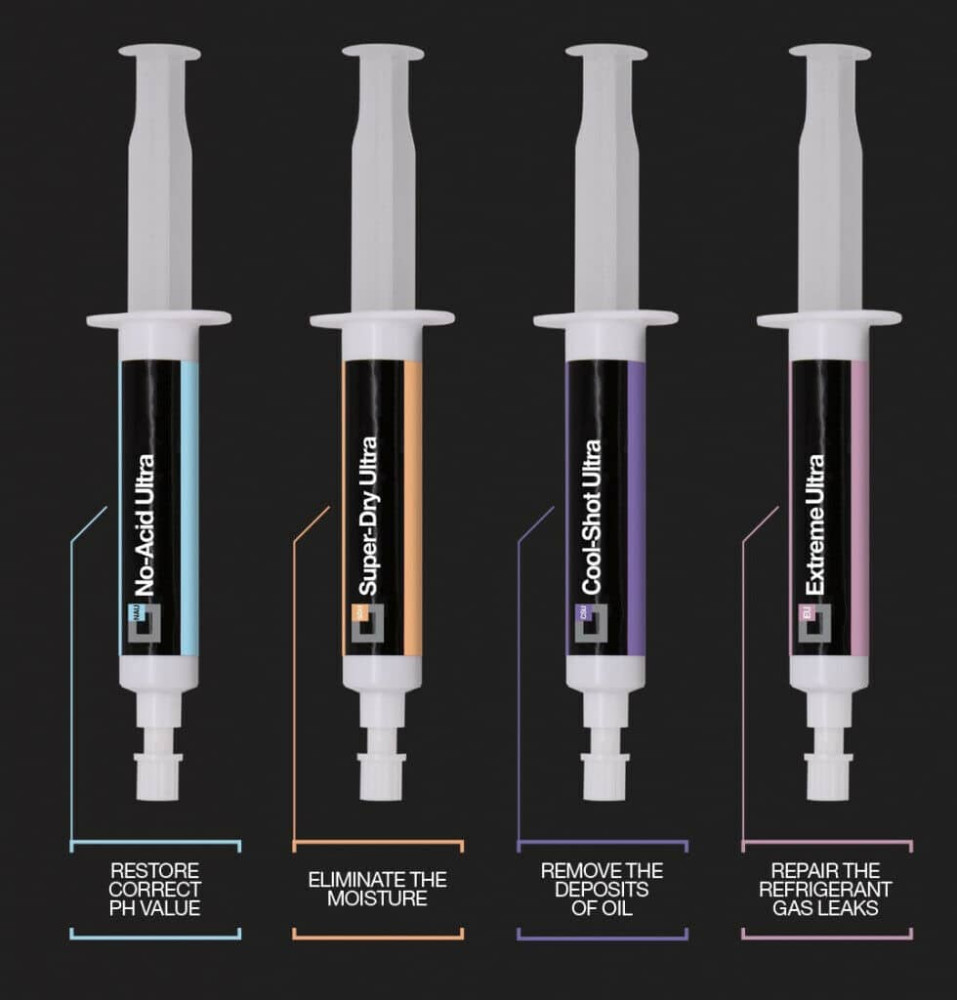 ZESTAW AC/R RESTORING TREATMENT ZESTAW AC/R RESTORING TREATMENT